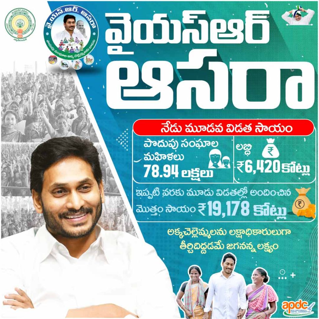 YSR Aasara,ysrcp govt schemes,cm jagan,ap political news,Andra Politics,AP News,TDP vs YSRCP,Chadrababu vs YS Jagan,apfdc govt adds,dharuvu TV,www.dharuvu.com